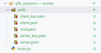 дерево папок и файлов