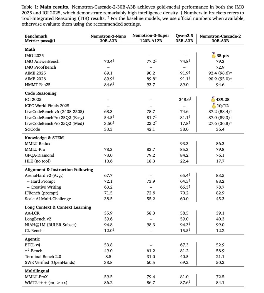 Screenshot 2026-03-20 at 3.11.46 PM