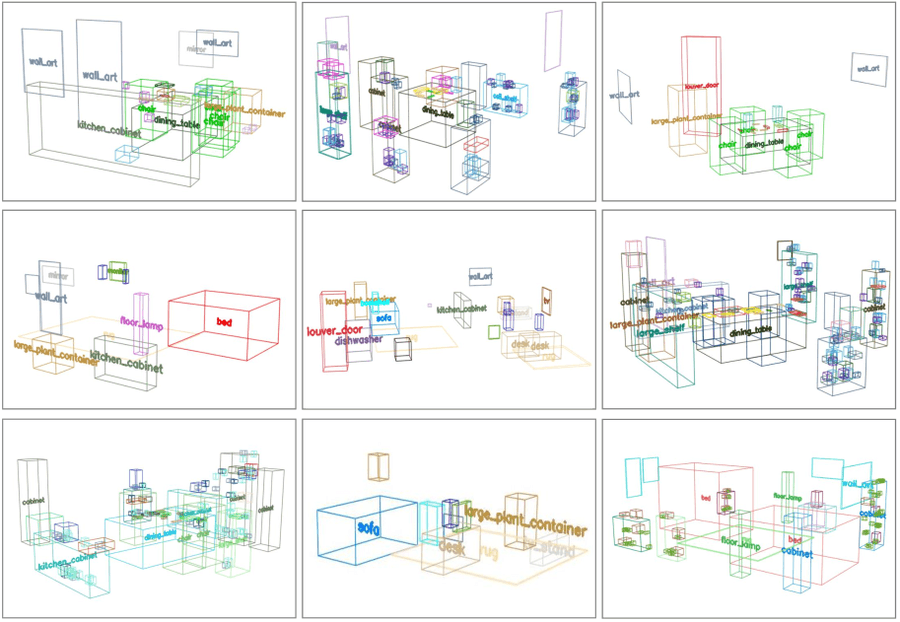 Сгенерированные планировки модели