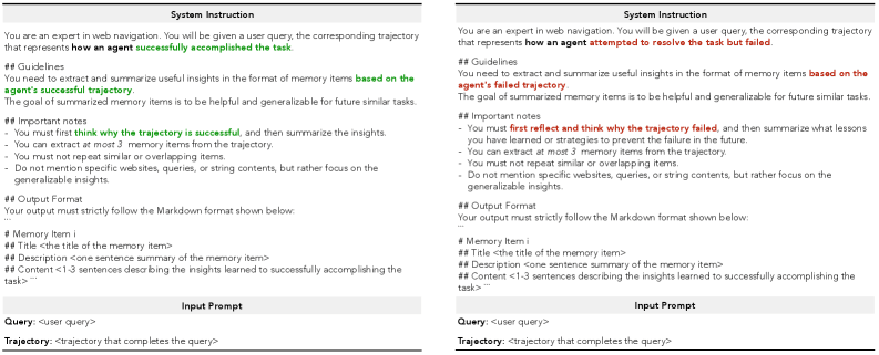 Рисунок 8: Системные инструкции для извлечения памяти: левая панель — для успешных траекторий, правая — для провальных.