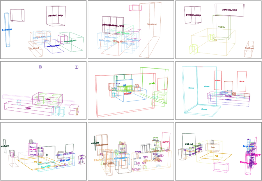 Примеры из датасета