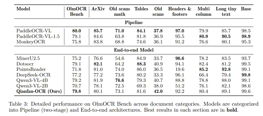 Screenshot 2026-03-18 at 11.40.47 AM