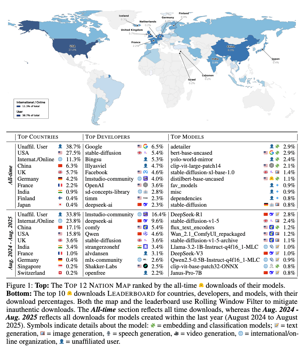 countries_economies1